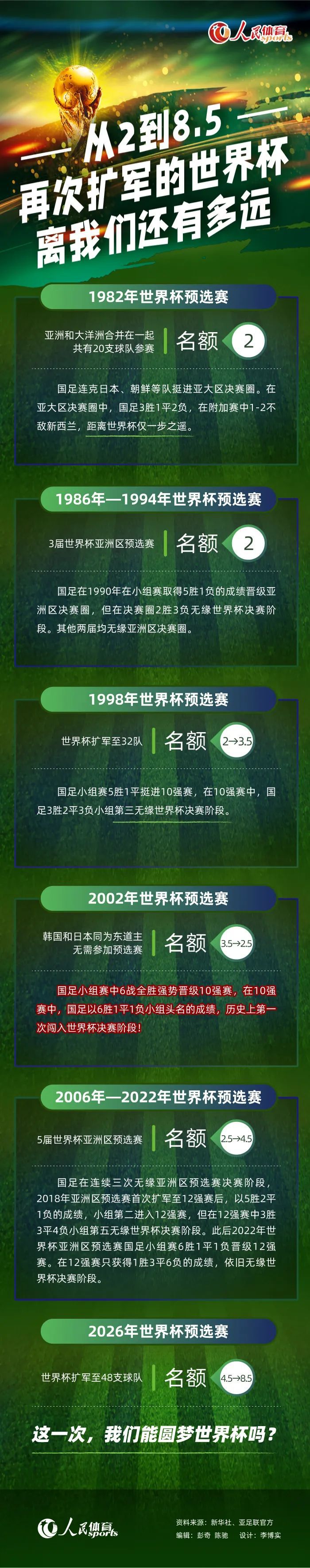 当生活迅速分崩离析，杨华陷入情绪崩溃、愤懑嘶吼，这时黄轩释放角色的情绪，接连狠扇了自己数记耳光，这个车内近景也成就了《乌海》;名场面